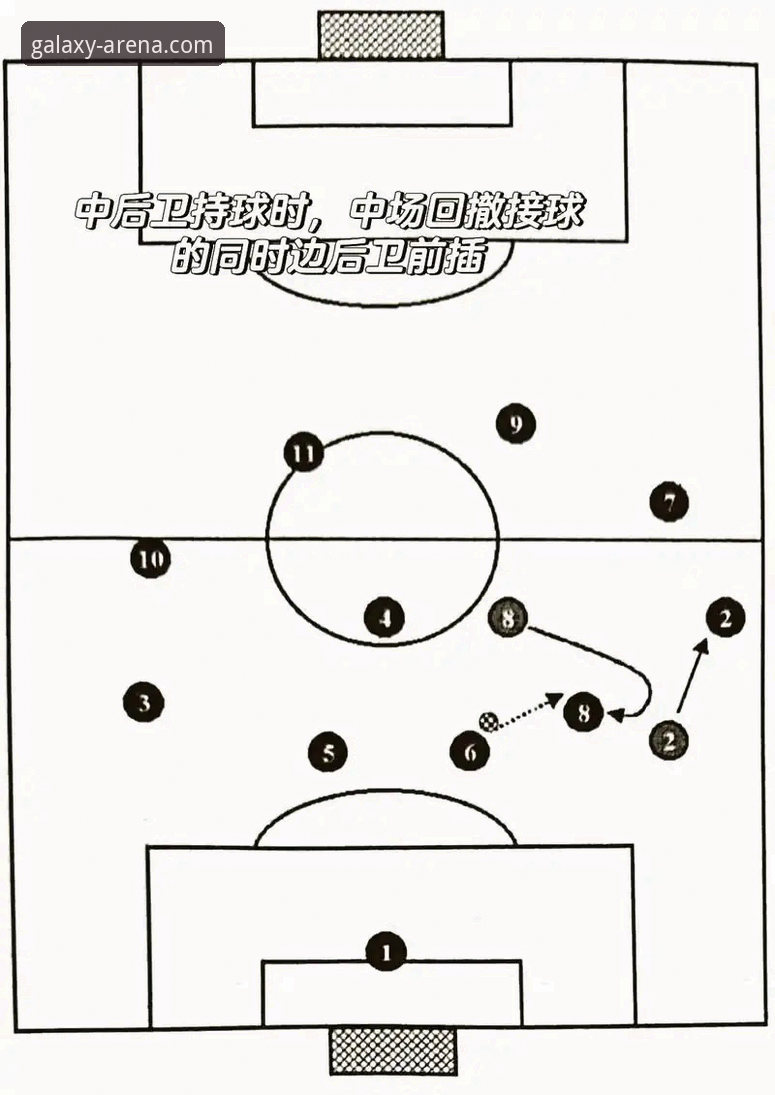 阿根廷世界杯征程的战术缺口分析与应对指南